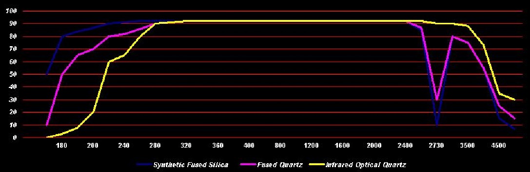 Transmittance.jpg